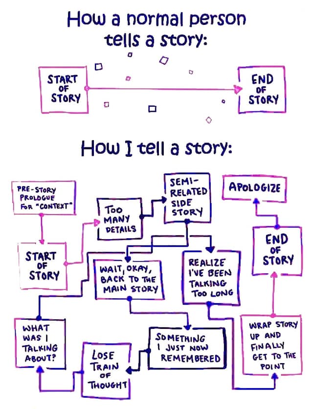 portrait de lena dormeau